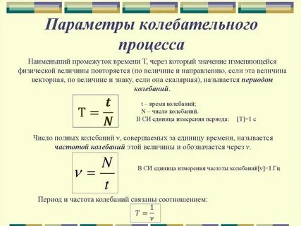 Источник колебаний с периодом 5 мс вызывает