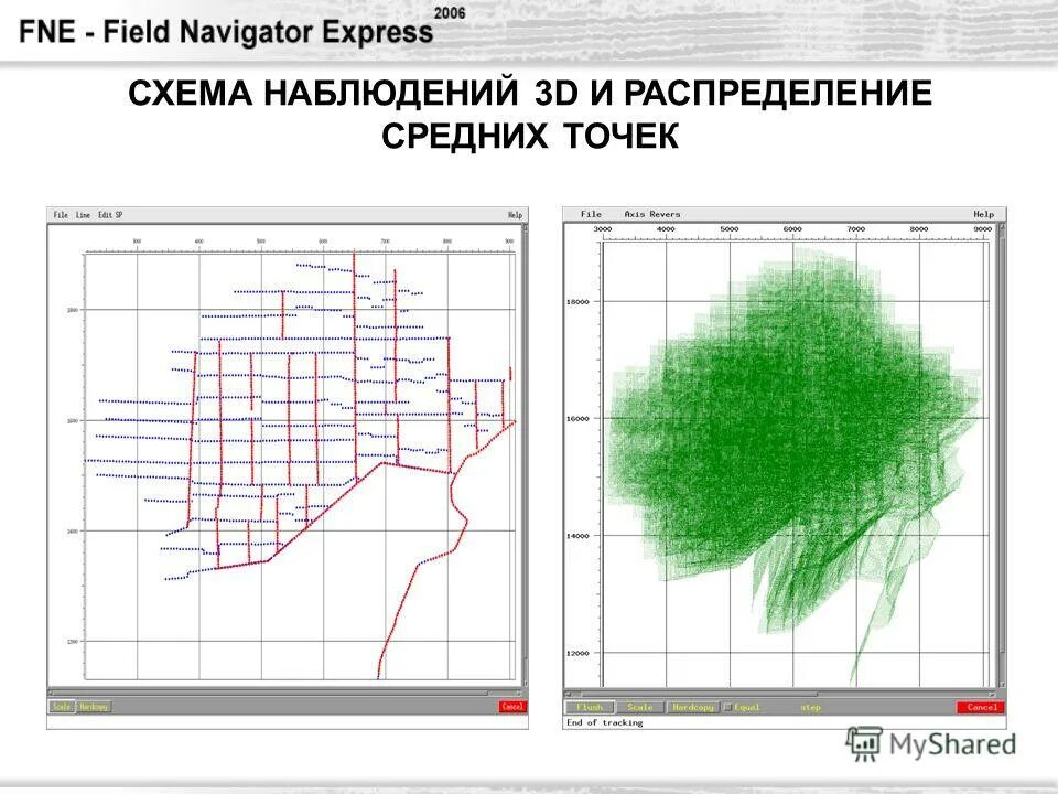 Agroglobal agn8000. Трактор фендт 1042. Field navigator. Plaisance. Field navigator.