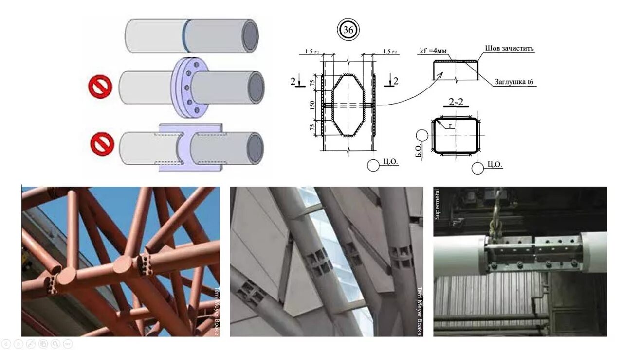 Соединение круглых труб. Узел сварной монтажный стык трубы. Соединение квадратных труб встык. Монтажный стык металлических квадратных труб. Узлы соединения круглых труб.