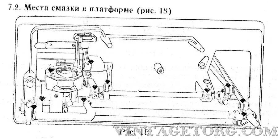 Схема швейной машины Чайка 132м. Схема швейной машинки Подольск 142м. Схема смазки швейной машины Чайка 142м. Схема швейной машинки Чайка 142 м. Смазать машинку чайка