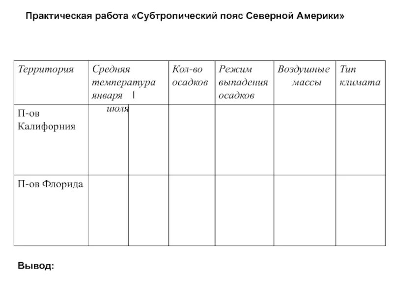 Практическая работа по теме климат 7 класс. Таблица климат северной америки география 7 класс. таблица субтропический пояс северной америки. заполните таблицу субтропический пояс северной америки. практическая работа климат.