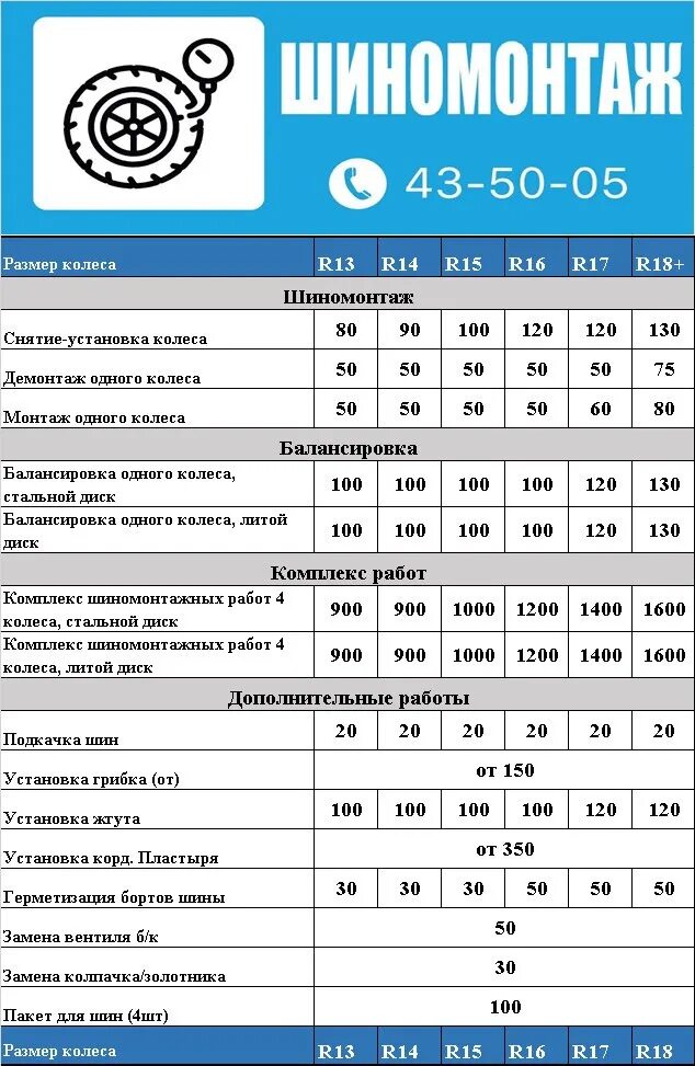 Сколько стоит шиномонтаж 15 радиус. Услуги шиномонтажа. Прайс лист шиномонтаж. Расценки на шиномонтаж и балансировку. Параметры шиномонтаж.