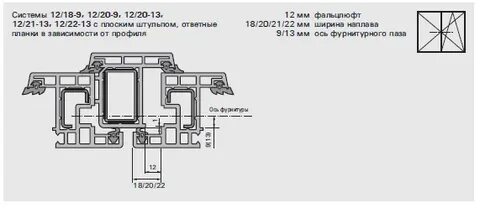 Система 12 18 13