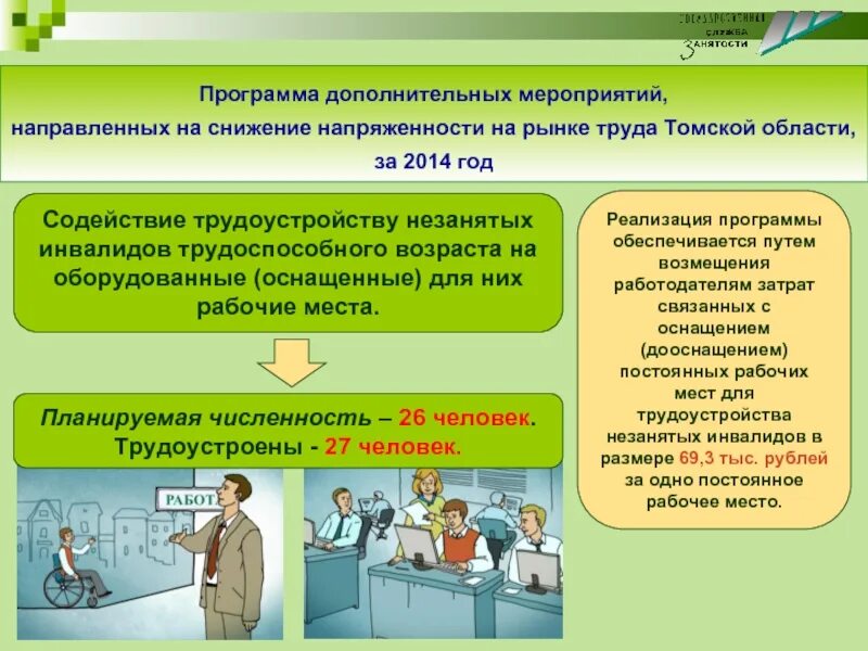 Понижавший труд. Снижение напряженности на рынке труда. Снижение напряженности на рынке труда картинки. Меры направленные на снижение напряженности на рынке труда в 2022 году. Реализация программы «содействие».