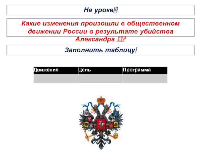 Общественное движение при александре iii. Общественное движение при Александре 3 таблица движение цели. Движения при Александре 3 таблица. Таблица движение цель программа при Александре 3.