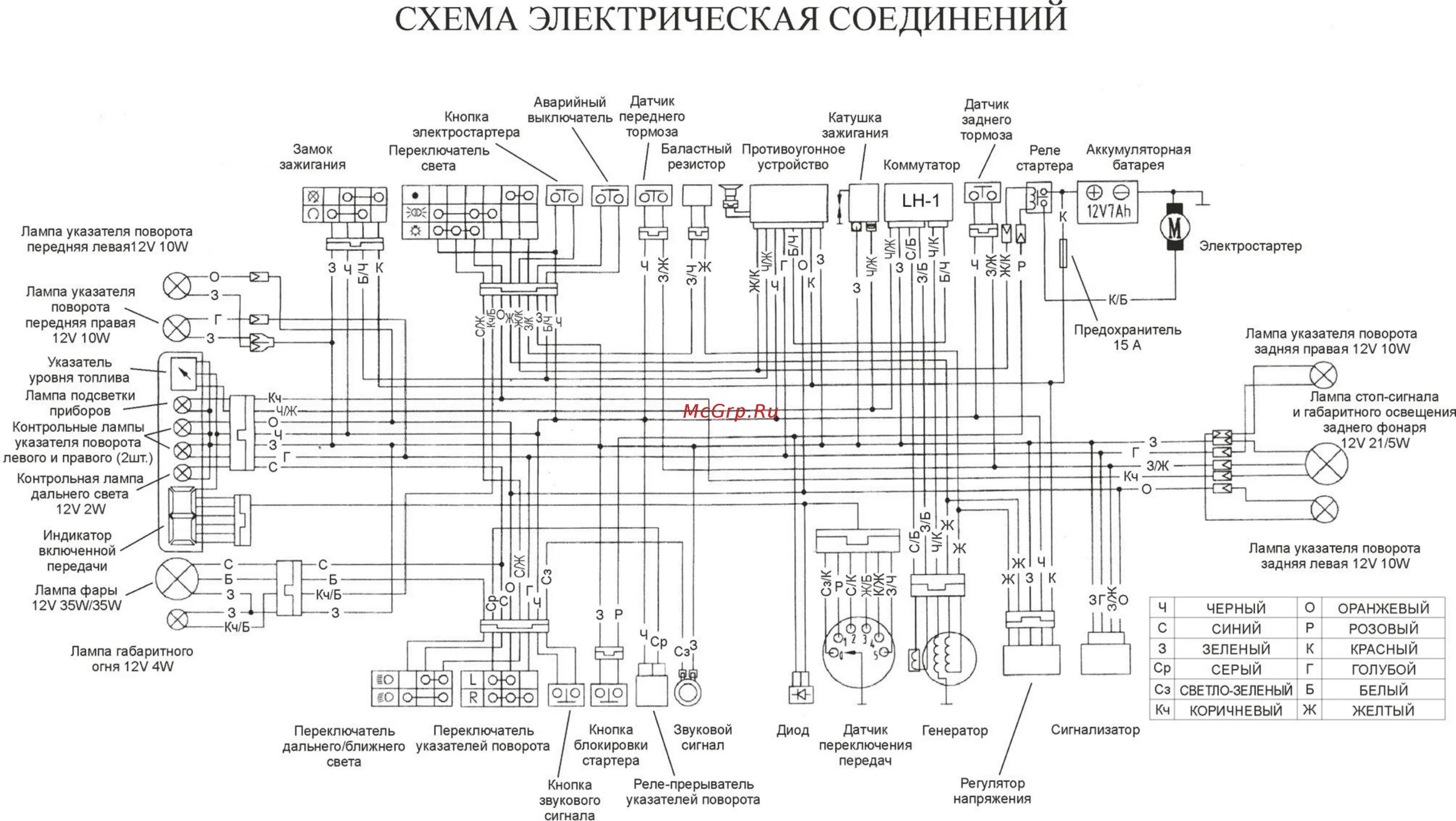 Схема китайской проводки. Электрическая схема мотоцикла ЗИД 250. Схема электрооборудования мотоцикл Лифан 200. Электрическая схема китайского мотоцикла 250 кубов. Схема проводки мотоцикла ЗИД 250.