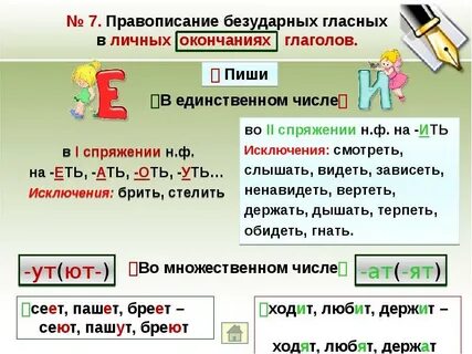 В первом спряжении пишется буква