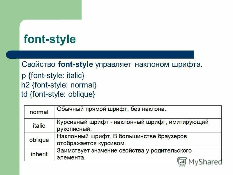 Font style html. Styling шрифт. Стиль шрифта css. Ворлд стайл шрифт. Font style inherit.