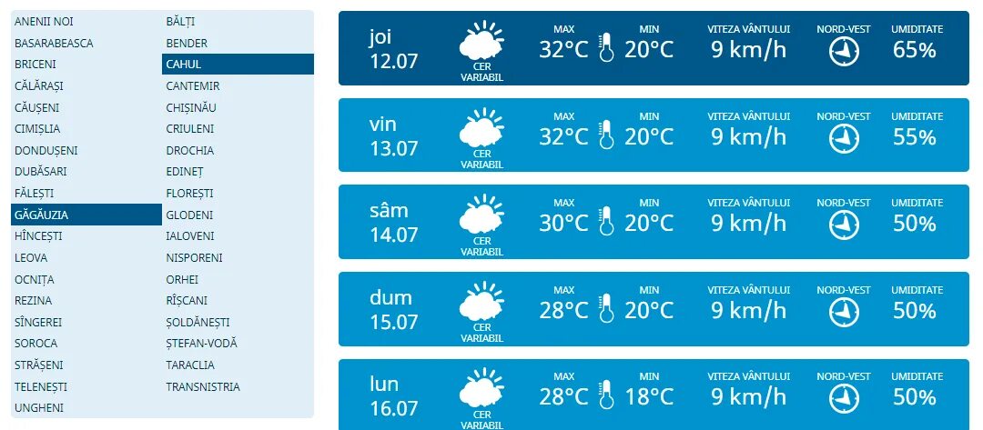 17 градусов. Температура 17 градусов. Метео МД. Meteo MD O Luna. Meteo MD pe 10.