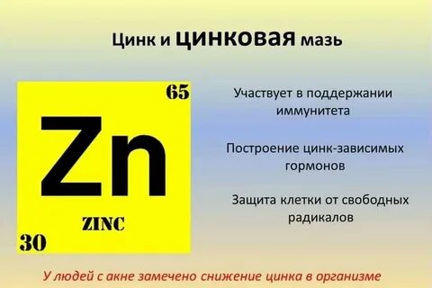 Цинк число