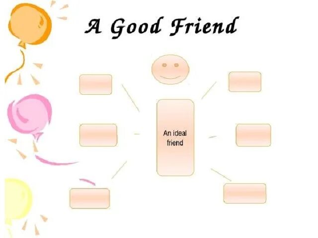 Проект my friend. Тема my friend. Презентация my friend. Карточки по теме friends. My best lesson