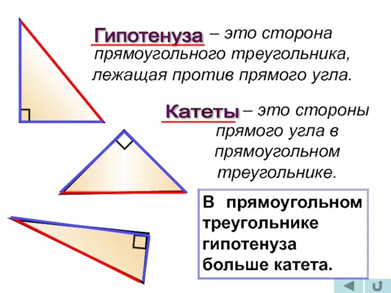 Гипотенуза. Катеты и гипотенуза треугольника. Сторона прямоугольного треугольника лежащая против прямого. Катет и гипотенуза прямоугольного треугольника.