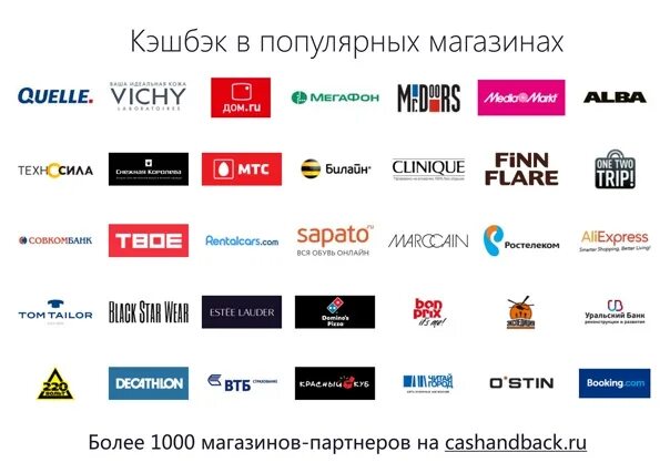 Список партнеров рахмат 102 рф. Магазины партнеры Альфа банка список. Партнёры Альфа-банка на кэшбэк. Альфа банк кэшбэк партнеры. Магазины партнёры Альфа банка кэшбэк список магазинов.