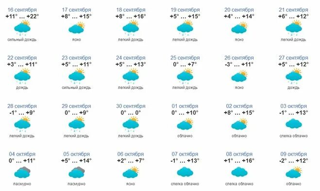 15 комплекс погода набережные челны. 15 комплекс погода набережные челны. Погода в альметьевске на сегодня. 15 комплекс погода набережные челны. 15 комплекс погода набережные челны.