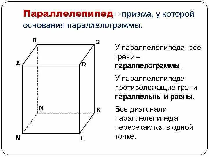 Является параллелепипедом. Параллелепипед его элементы и свойства. Прямой прямоугольный параллелепипед свойства. Призма параллелепипед. Основные элементы параллелепипеда 10 класс.