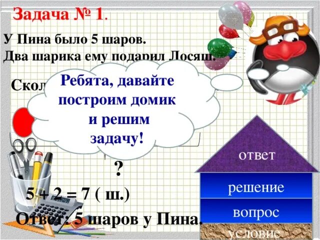 Составная задача 1 класс школа россии презентация. Задачи 1 класс презентация. Задача составные части задачи. Строение задачи 1 класс. Части задачи 1 класс.