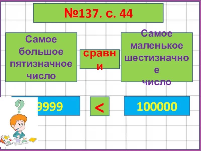 На 5 меньше пятизначного числа. Пятизначное самое самое большое пятизначное число. Самое большое и маленькое пятизначное число. Самое маленькое пятизначное число. Поразрядное сравнение.