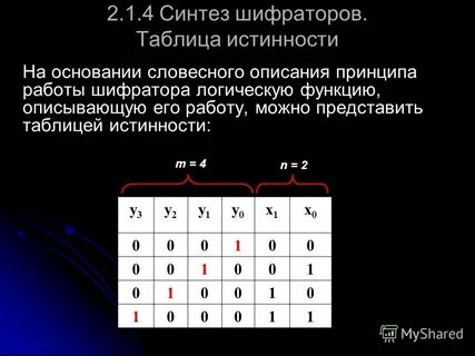 Таблица истинности шифратора