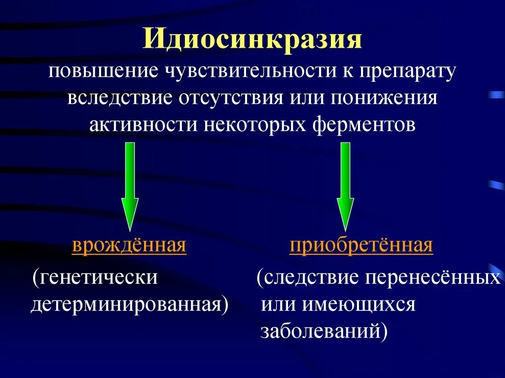 Повышение чувствительности называется. Идиосинкразия. Идиосинкразия это в фармакологии. Понятие о идиосинкразии. Идиосинкразия механизм развития.