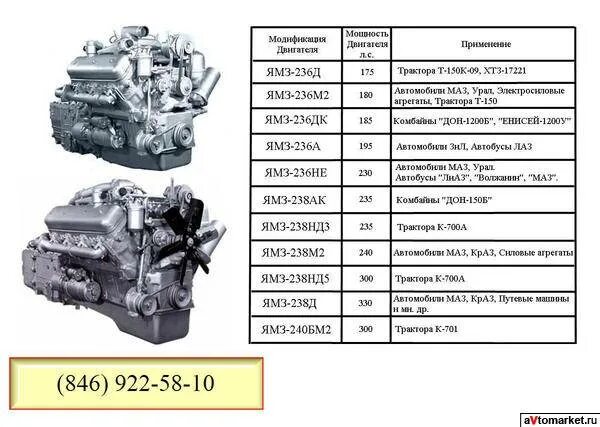 ЯМЗ 238 характеристики двигателя. Модель двигателя ЯМЗ 238. Вес ДВС ЯМЗ 238. Параметры мотора ЯМЗ 238.