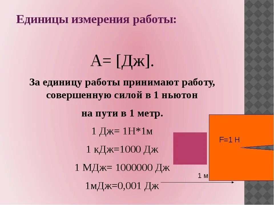 Механическая работа формула физика и единица измерения. Механическая работа единицы работы физика 7 класс. Механическая работа единица измерения 7 класс физика. Единицы измерения механической работы в физике 7 класс.