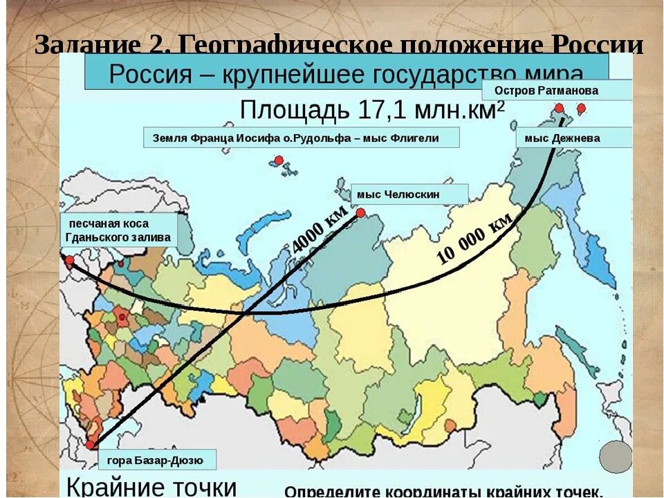 Крайняя Северная точка России на карте. Крайние точки РФ на карте России. Крайняя точка России на юге на карте. Крайняя Северная и Южная точка России на карте.