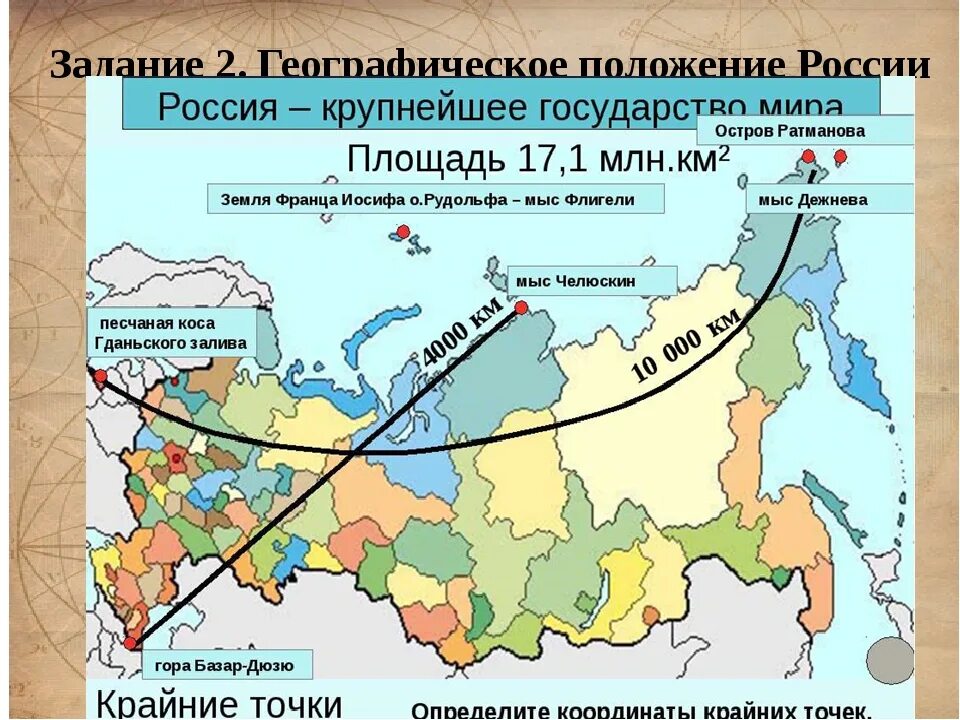 Крайняя восточная островная точка россии координаты. Крайняя Северная точка России на карте. Крайние точки РФ на карте России. Крайняя точка России на юге на карте. Крайняя Северная и Южная точка России на карте.