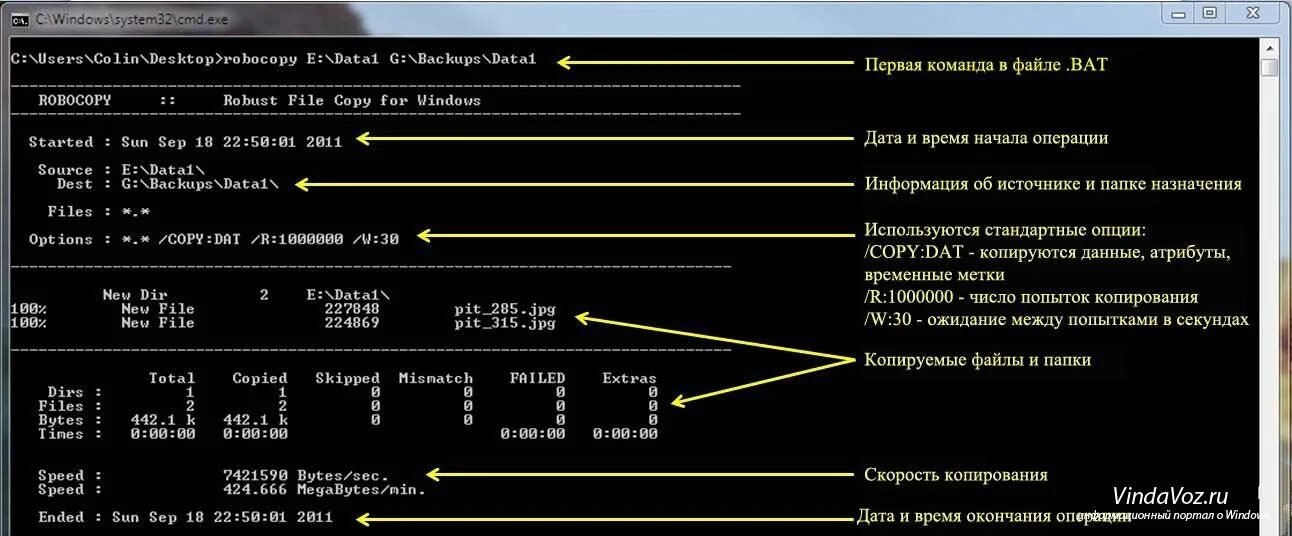 Robocopy командная строка. Копирование файлов с помощью Robocopy.. Windows Robocopy. Robocopy cmd. Copy file fails