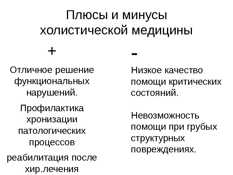 Плюсы и минусы медицины