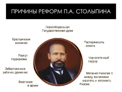 Столыпинский индустриальный