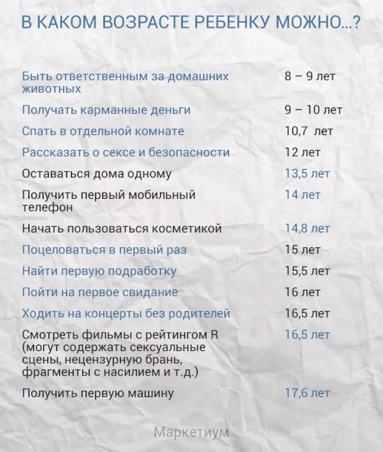 До скольки можно в 10. С какого возраста можно оставлять ребенка одного дома. Со скольки можно оставлять ребенка дома одного. С какого возраста можно оставлять ребенка 1. Со скольки лет можно оставлять ребенка одного дома по закону.