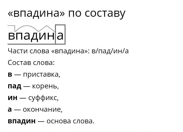 Чудесного разбор. Разобрать слово по составу. Разобрать слово по составу впадина. По составу. Впадина разбор слова по составу.