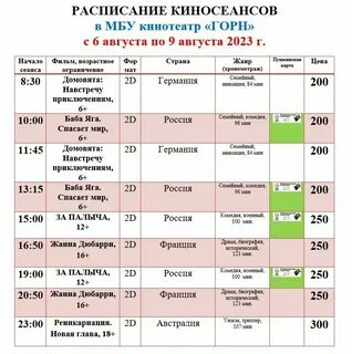 Форум кинотеатр расписание на завтра