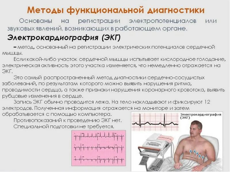 Электрокардиография методика регистрации ЭКГ. ЭКГ метод диагностики. Методы функциональной диагностики. Метод электрокардиографии (ЭКГ). В каких условиях необходимо проводить исследование экг