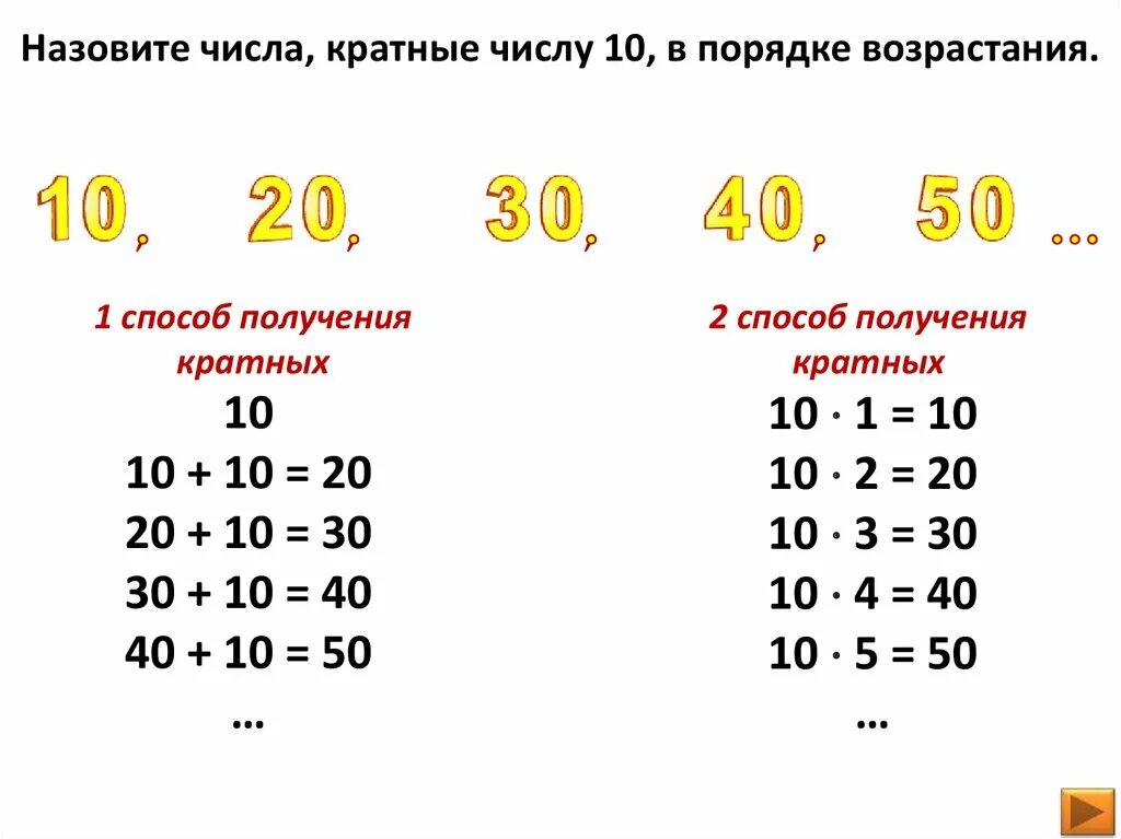 Что означает число кратное трем. Число кратное 10. Не кратные числа 10. Кратность 10. Кратные числа.