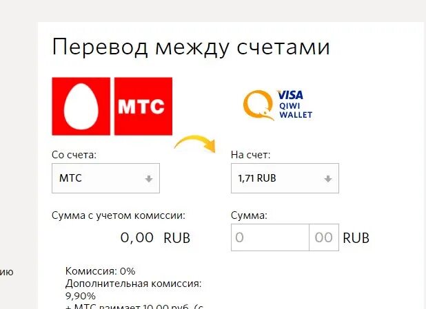 Как пополнить счет на мтс. Перевести деньги с МТС на киви. Перевести деньги с МТС на киви кошелек. С киви на МТС. Пополнить киви кошелек с МТС.