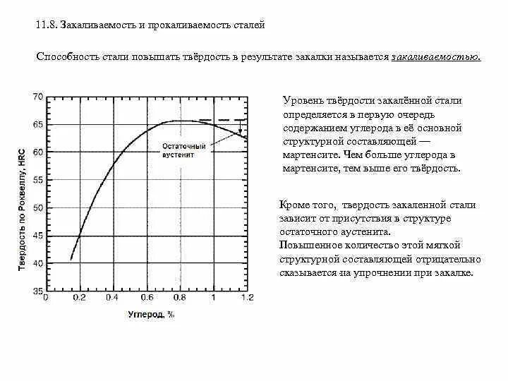 Стали от чего зависит ее. От чего зависит прокаливаемость сталей?. зависимость твердости закаленной стали от температуры закалки. прокаливаемость углеродистых сталей. твердость закаленной стали определяется.