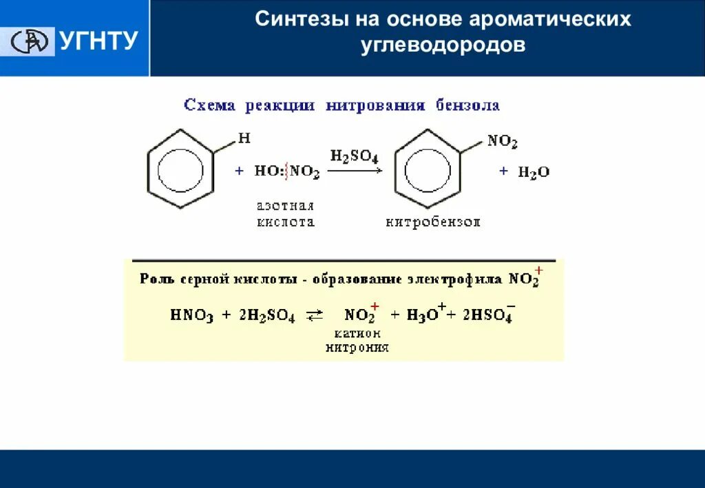 Получение ароматических углеводородов. Схема нитрование ароматических углеводородов. синтез ароматических углеводородов. бензола получить нитробензол. нитробензол плюс азотная кислота.