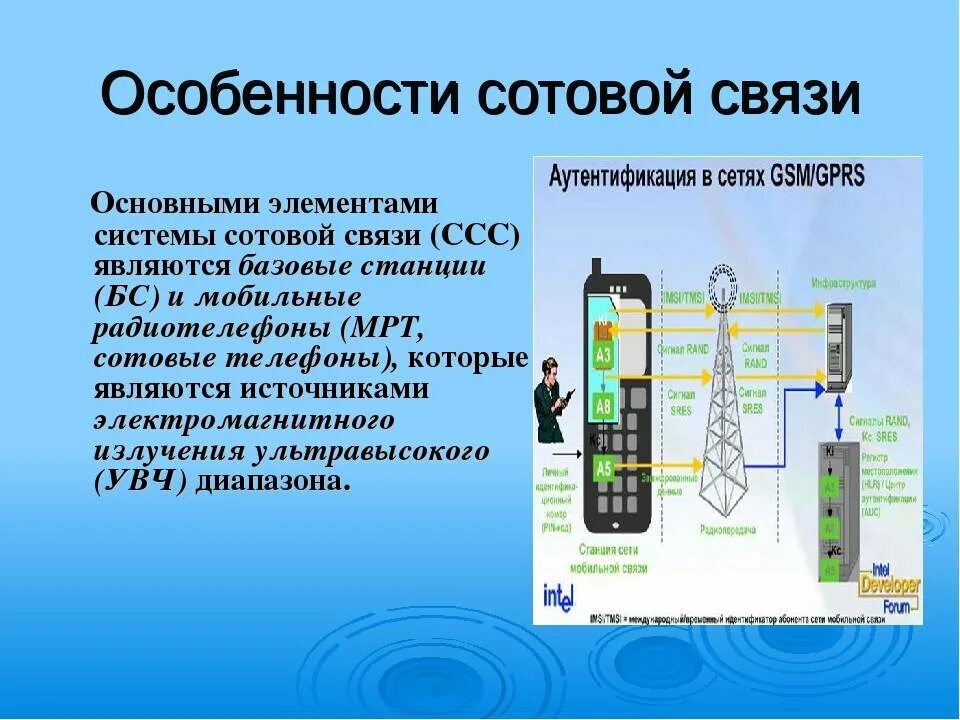 Как действует мобильная связь. Принцип сотовой связи. Принцип действия мобильной связи. Принцип работы сотовой связи. Схема работы сотовой связи.