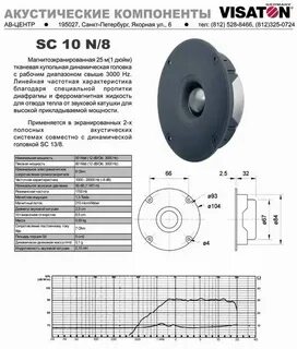 Sc 10 n