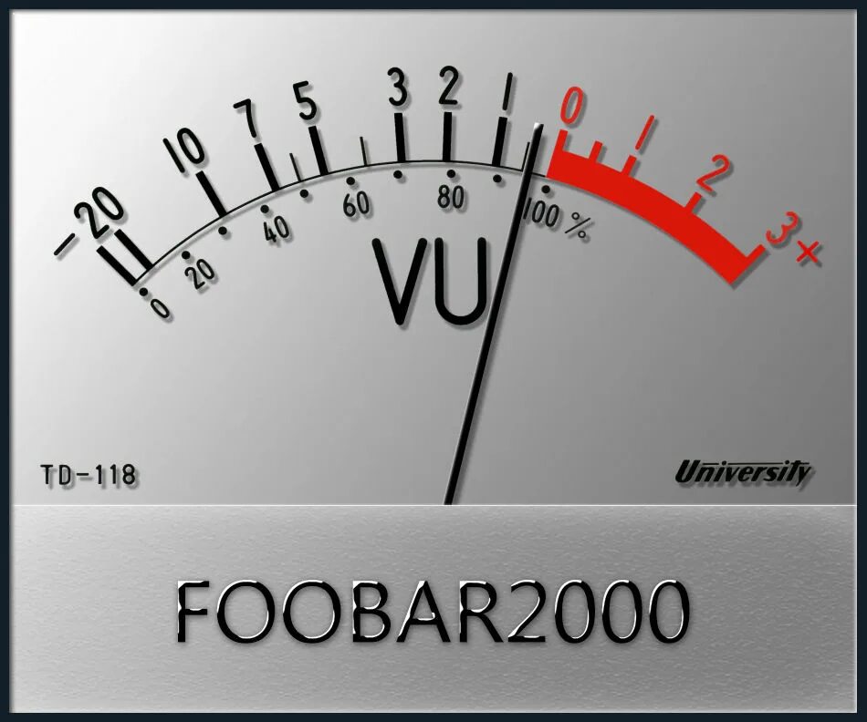 Стрелочный уровень звука. Vu индикатор для foobar2000. Стрелочный индикатор уровня звука foobar2000. Стрелочный индикатор vu 2. Стрелочные индикаторы уровня сигнала.