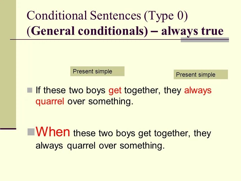 Кондишинал тайп. Кондишиналс тайп 0. 1 И 2 conditional правило. Conditionals правило. In conditions when