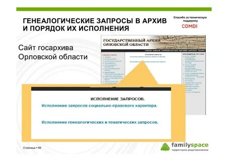 Запрос в архив о родственниках