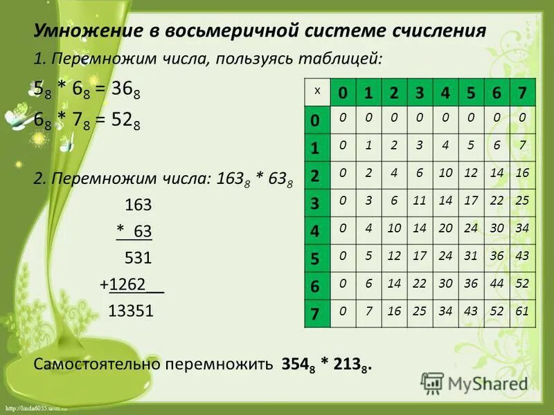 67 в 8 системе. Таблица умножения восьмеричной системы. умножение в 8 ричной системе счисления. таблица умножения в восьмеричной системе счисления. как умножать в восьмеричной системе счисления.