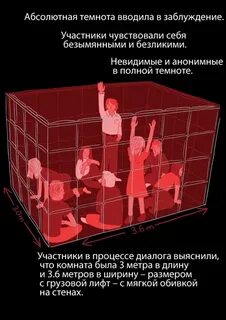 Участники чувствую
