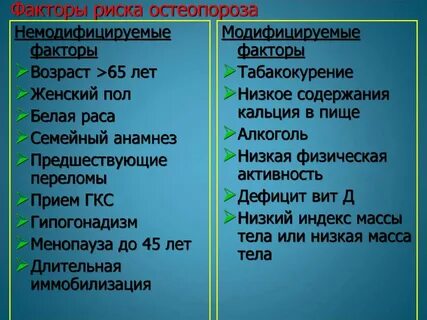 Остеопороз риски