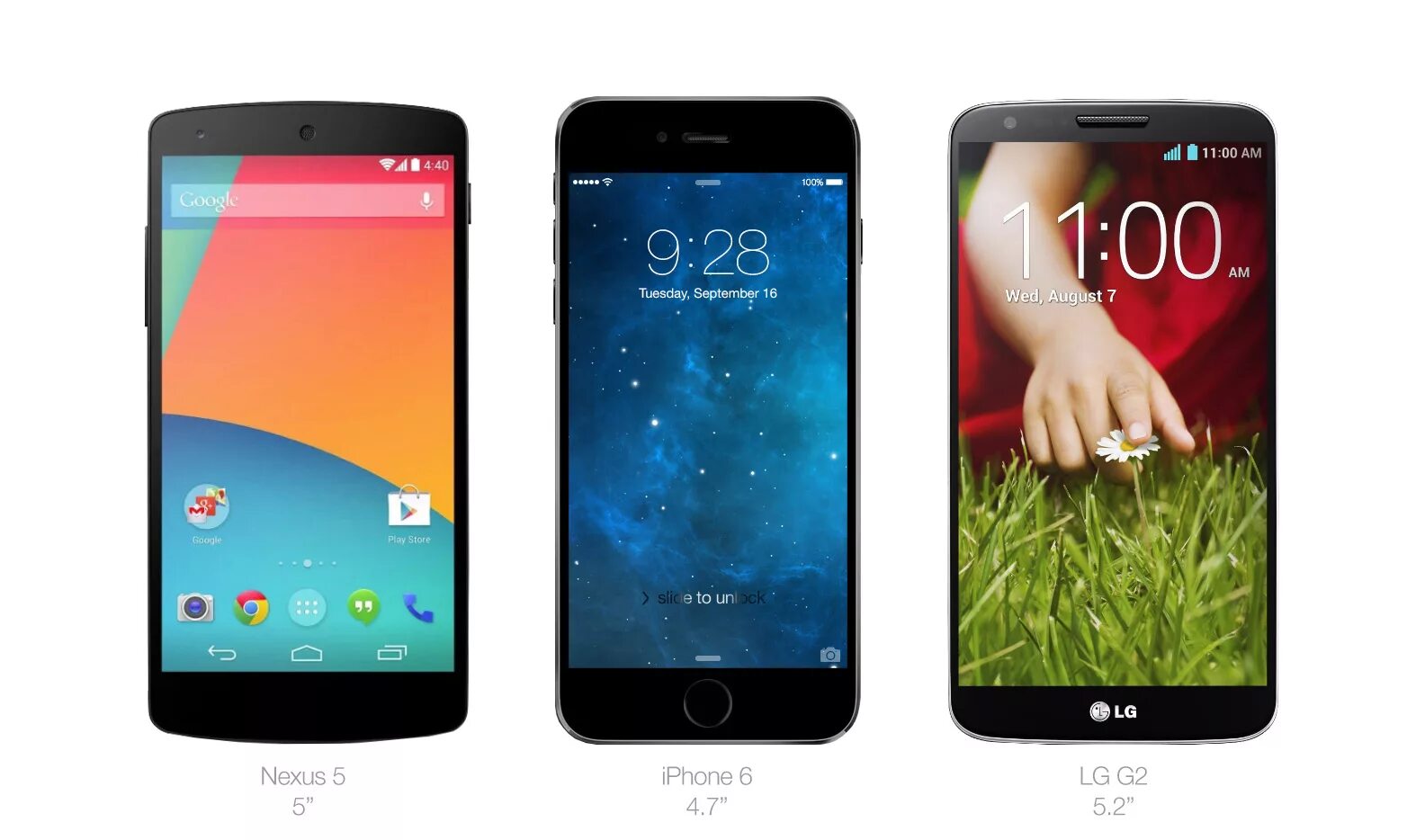 6.5 Дюймов vs 5.6. Nexus 5 vs.iphone 6. Смартфон диагональ 6 дюймов. Дисплей 5 дюймов. Телефон 3 дюйма