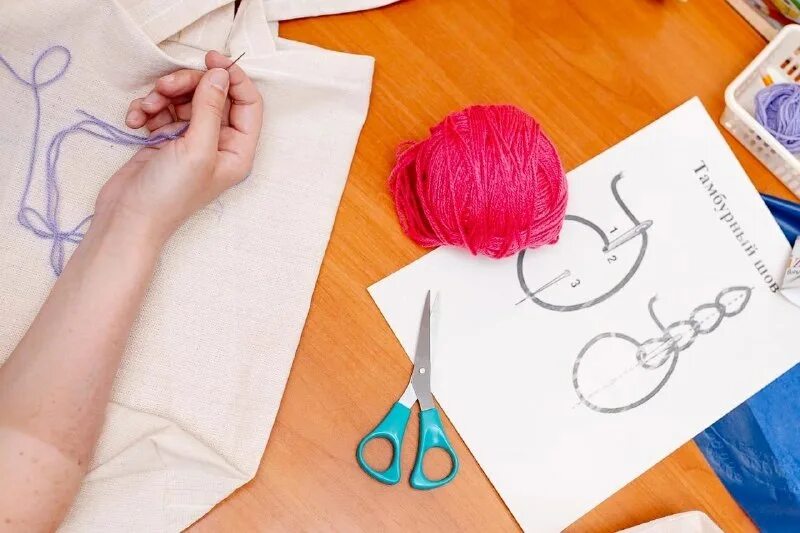 рукоделие телеграмм