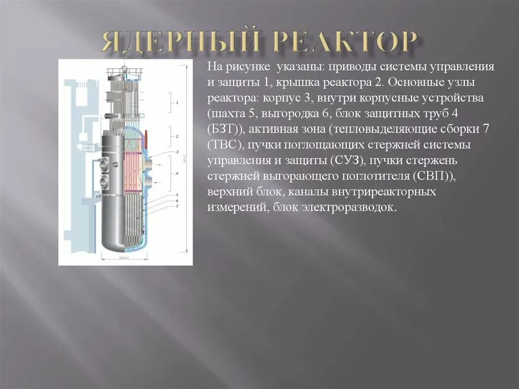 Ядерный реактор презентация. Презентация на тему атомный реактор. Ядерный реактор краткое описание. Ядерный реактор сообщение.