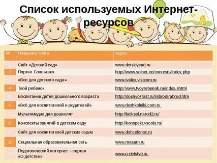 Детей в детском саду можно назвать